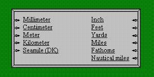 Conversion tables